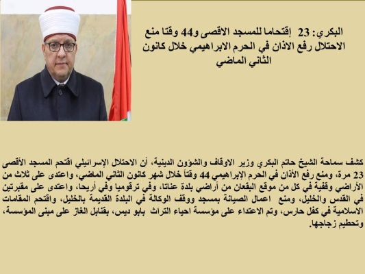 البكري: 23 اقتحاماً للمسجد الأقصى و44 وقتاً منع الاحتلال رفع الأذان في الحرم الإبراهيمي خلال كانون الثاني الماضي 